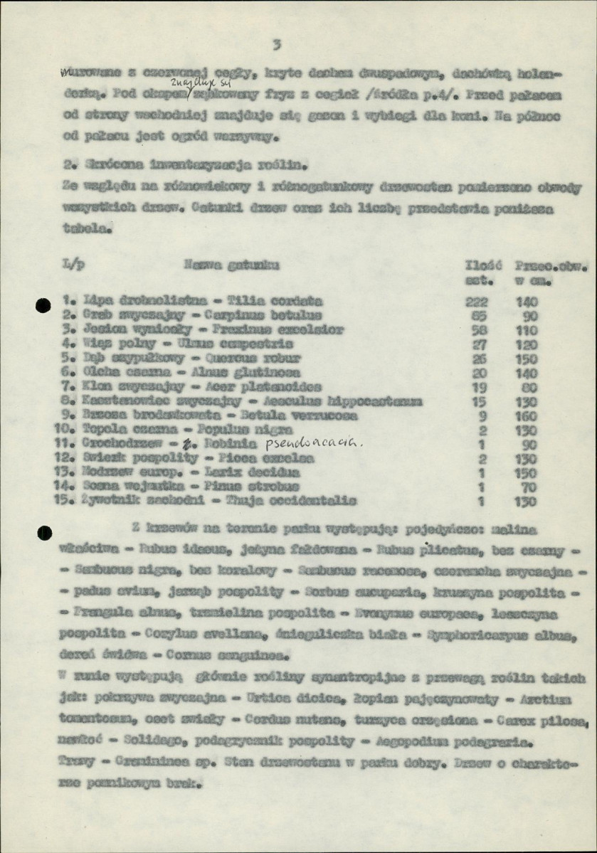 Ewidencja parkowa, skan nr 12