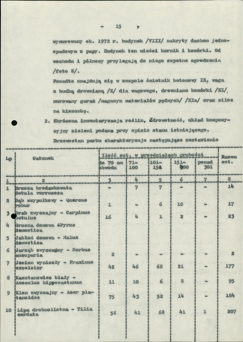 Ewidencja parkowa, skan nr 26