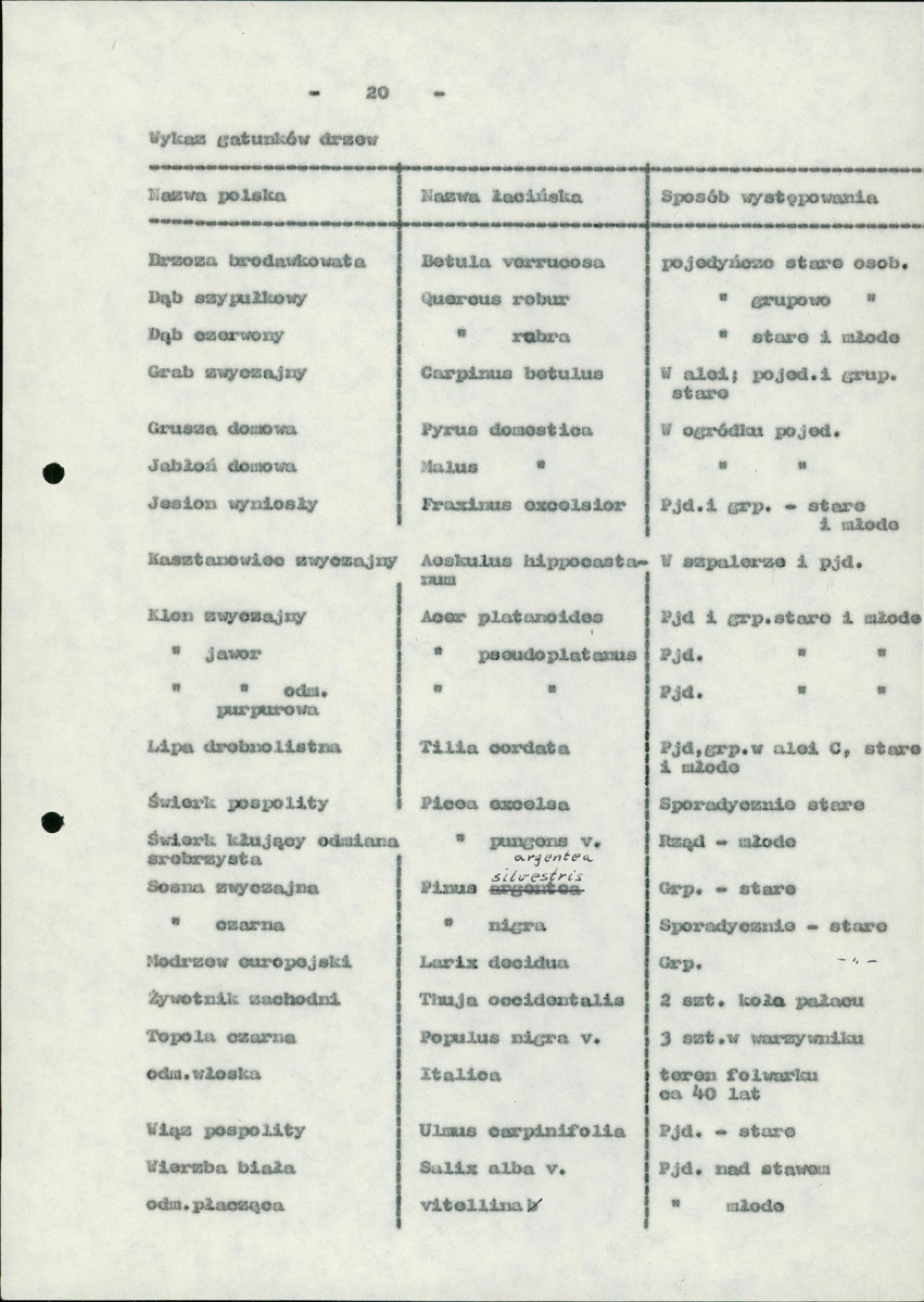 Ewidencja parkowa, skan nr 31