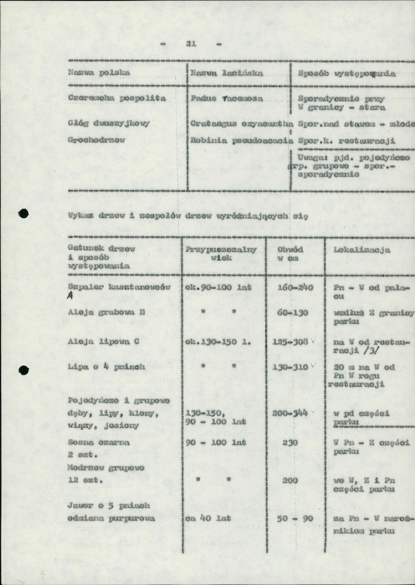 Ewidencja parkowa, skan nr 32