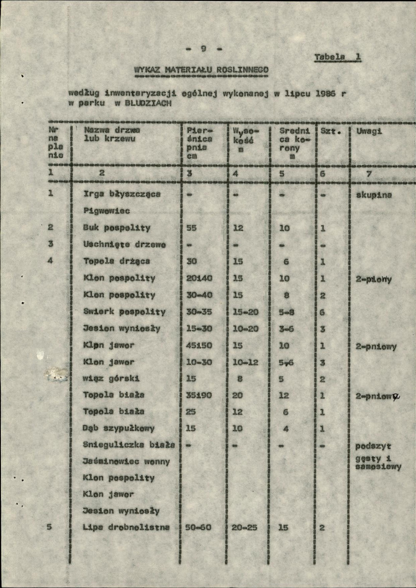 EP - Ewidencja parkowa, skan nr 17