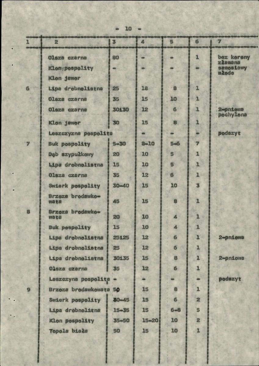 EP - Ewidencja parkowa, skan nr 18