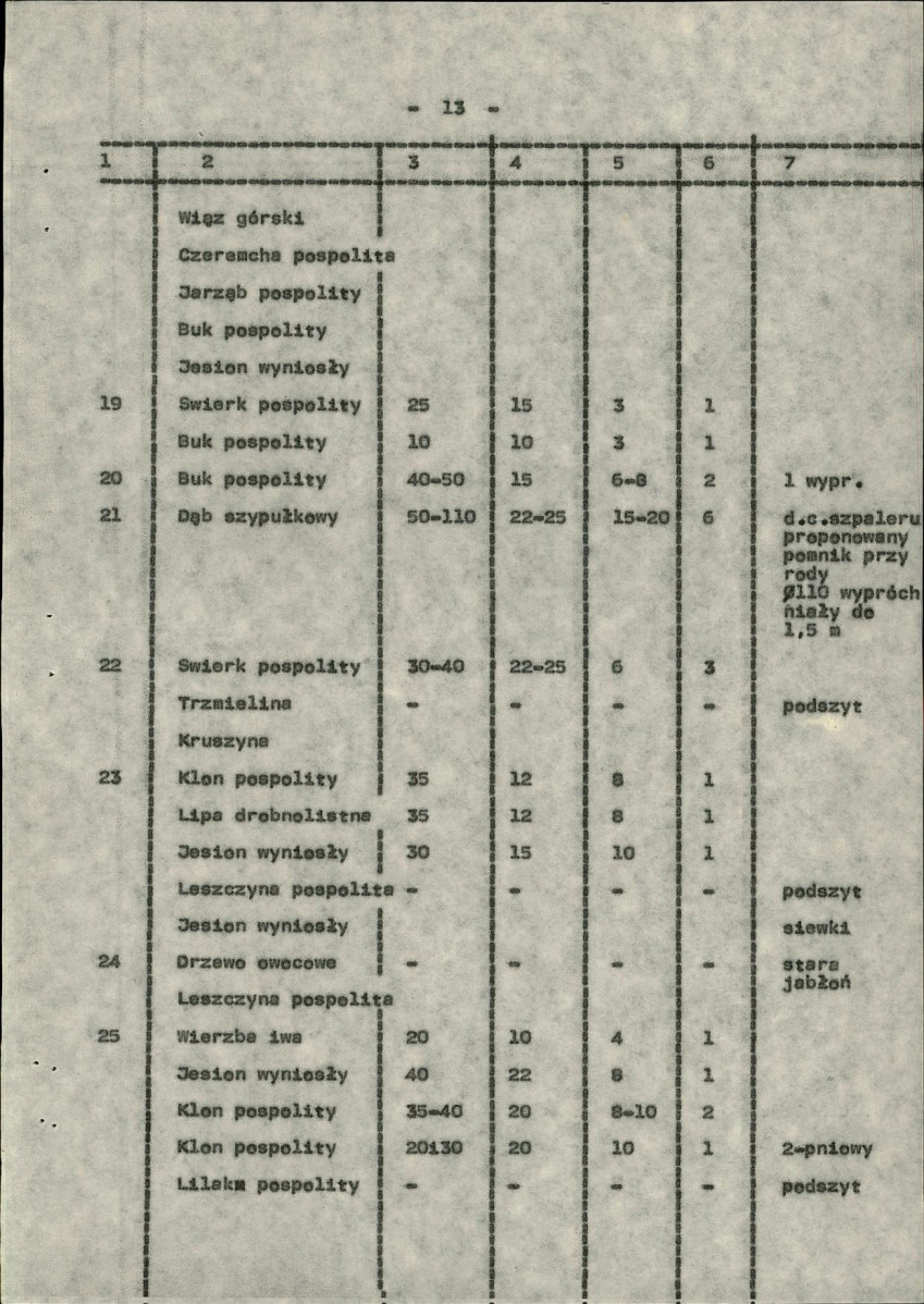 EP - Ewidencja parkowa, skan nr 21