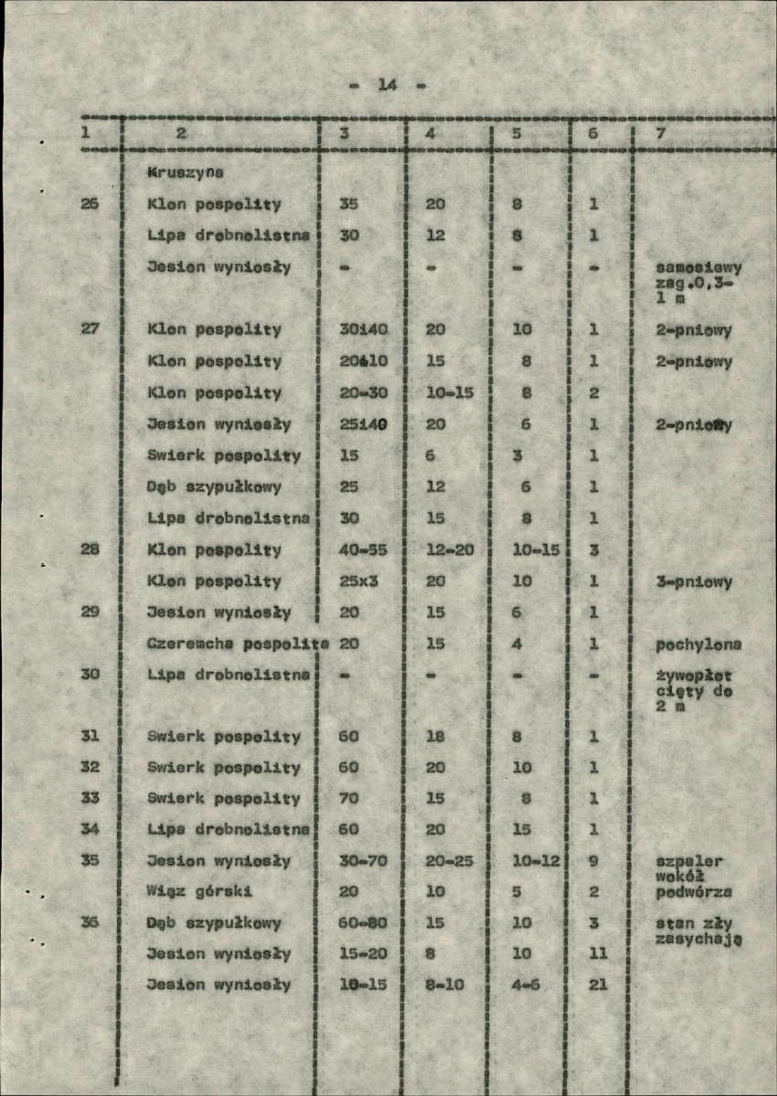 EP - Ewidencja parkowa, skan nr 22