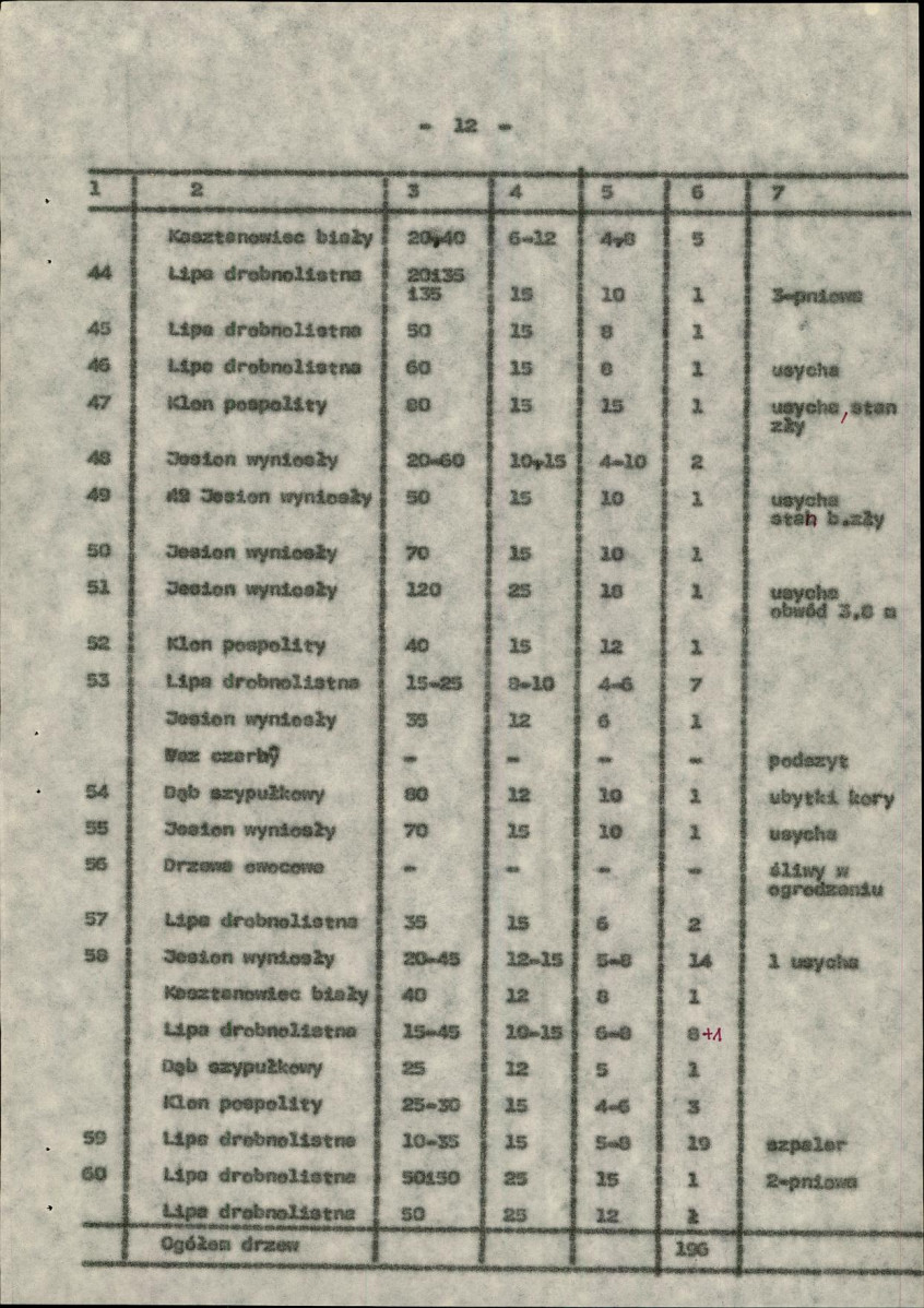 Ewidencja parkowa, skan nr 20