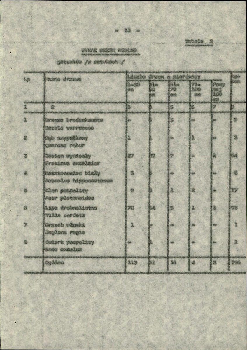 Ewidencja parkowa, skan nr 21