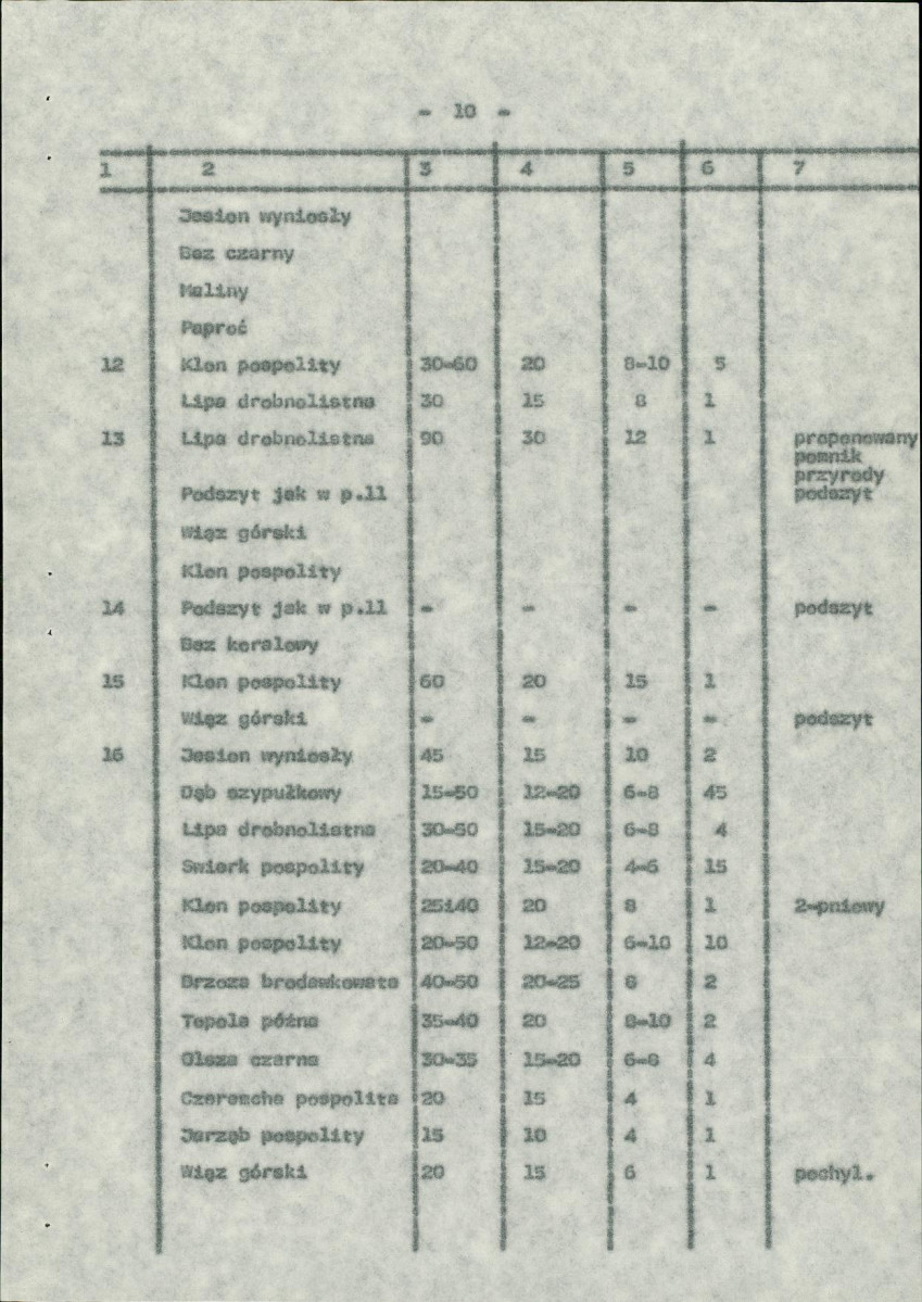 Ewidencja parkowa, skan nr 18