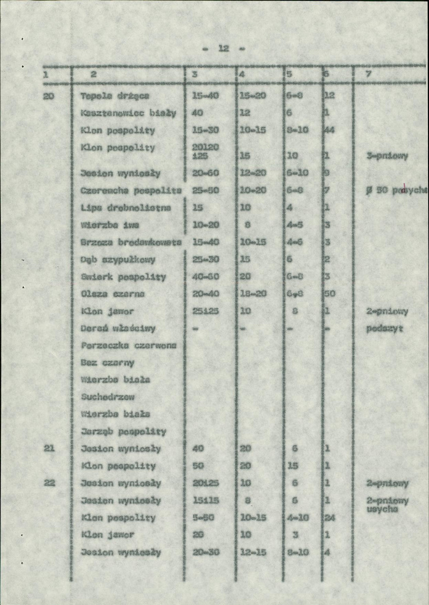 Ewidencja parkowa, skan nr 20