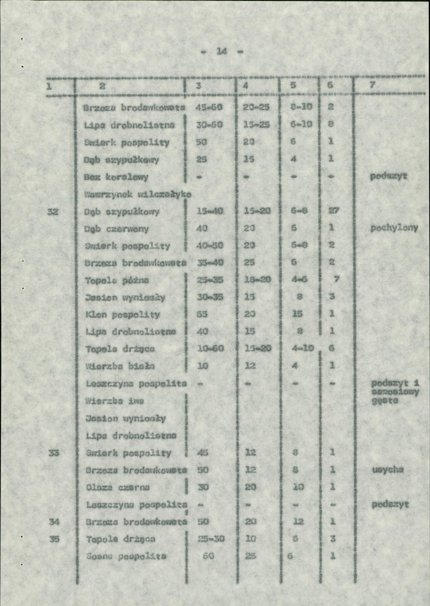 Ewidencja parkowa, skan nr 22