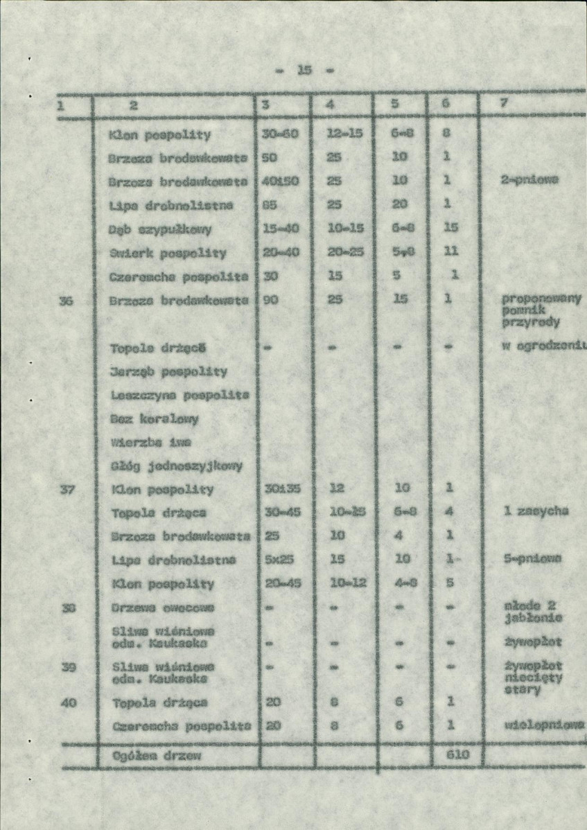 Ewidencja parkowa, skan nr 23
