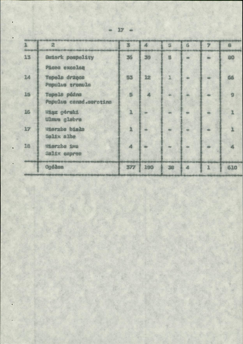 Ewidencja parkowa, skan nr 25