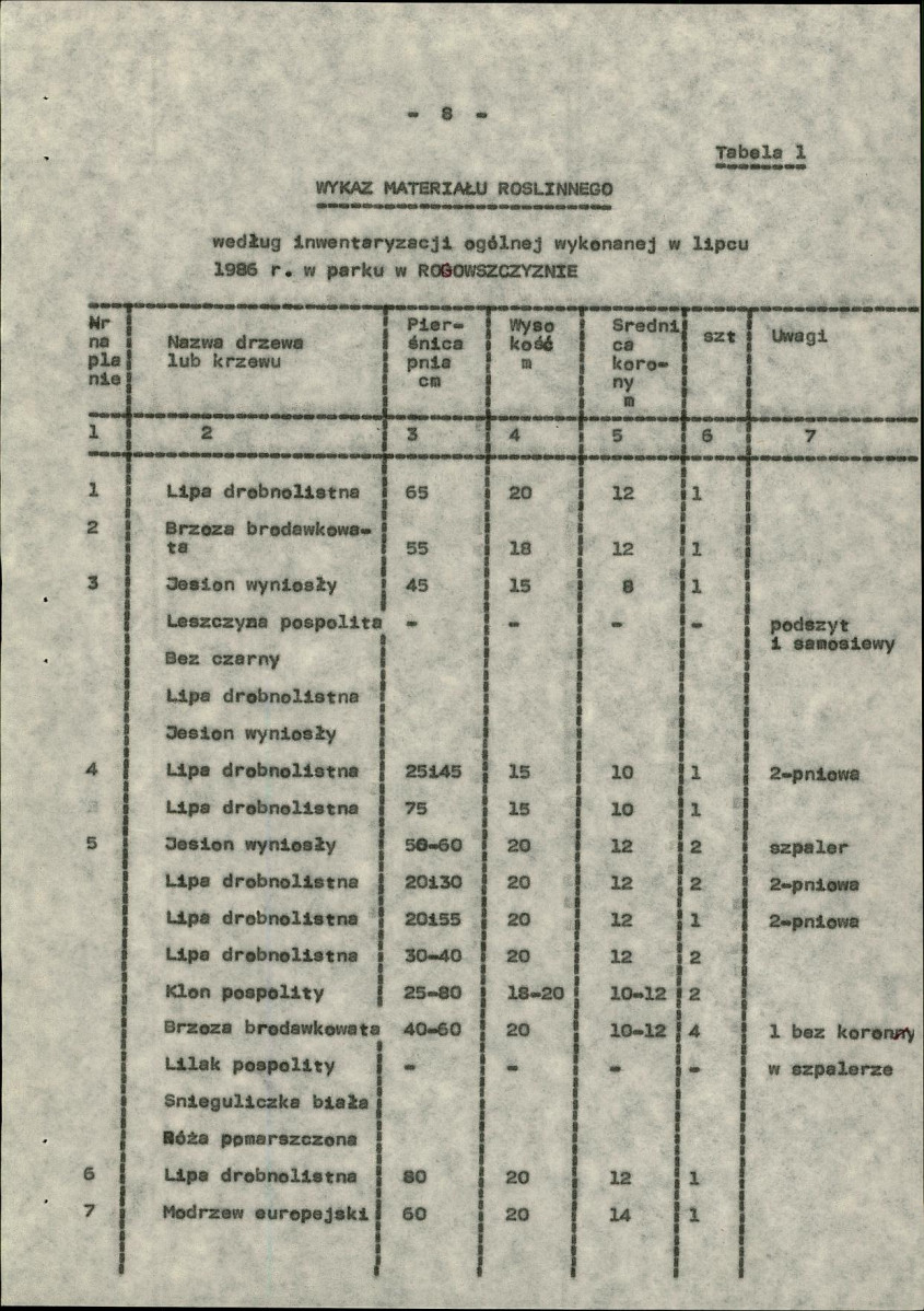 Ewidencja parkowa, skan nr 16
