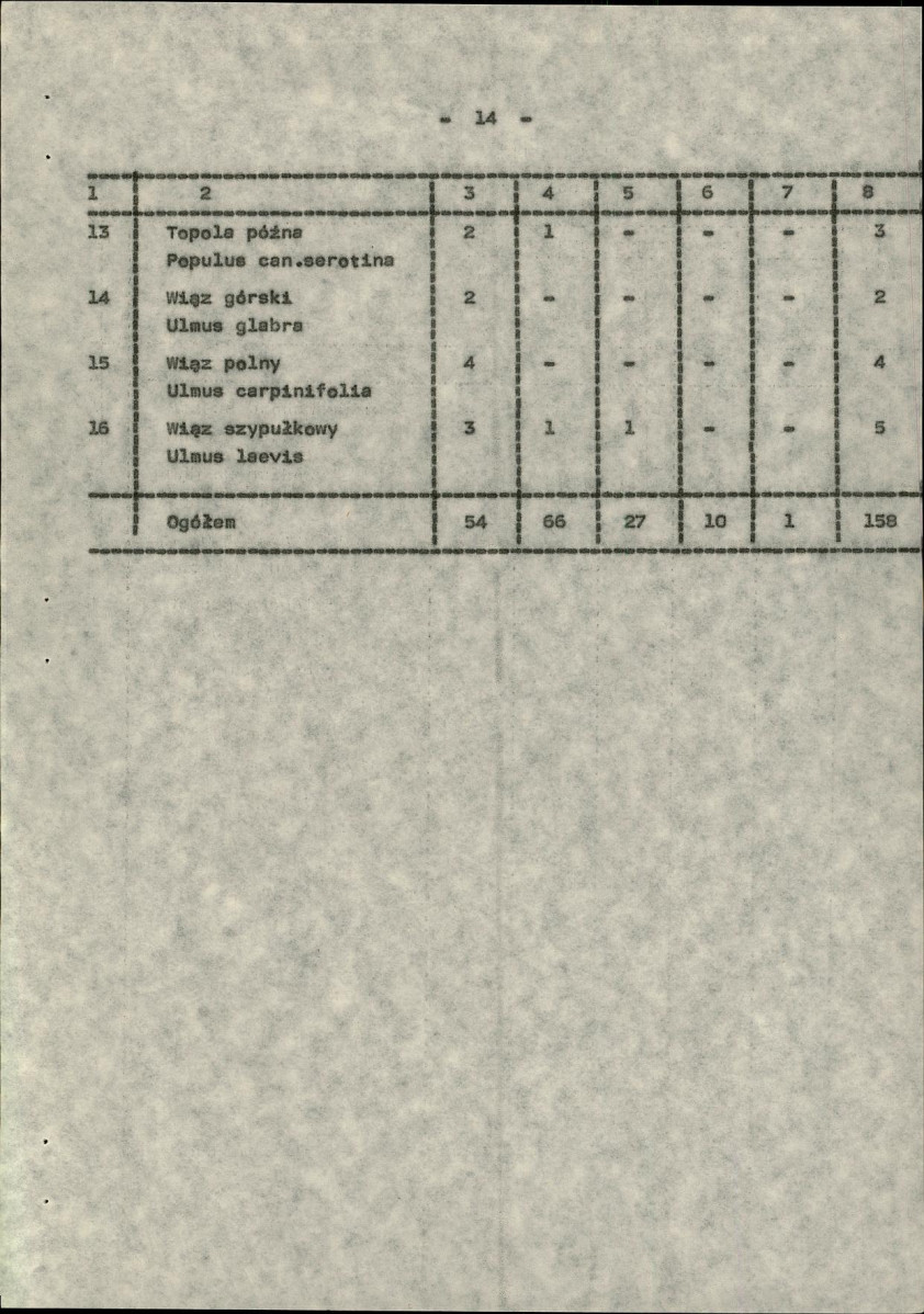Ewidencja parkowa, skan nr 22