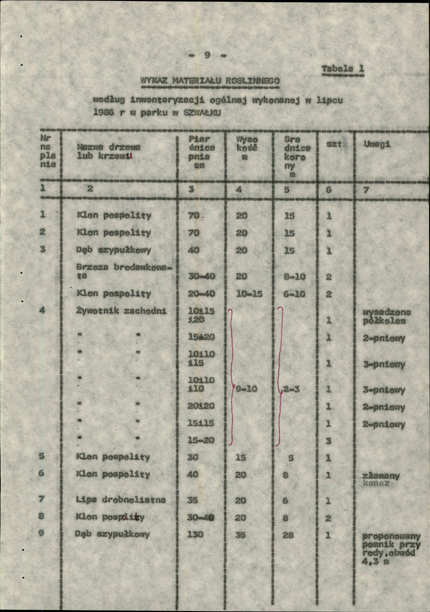 Ewidencja parkowa, skan nr 17