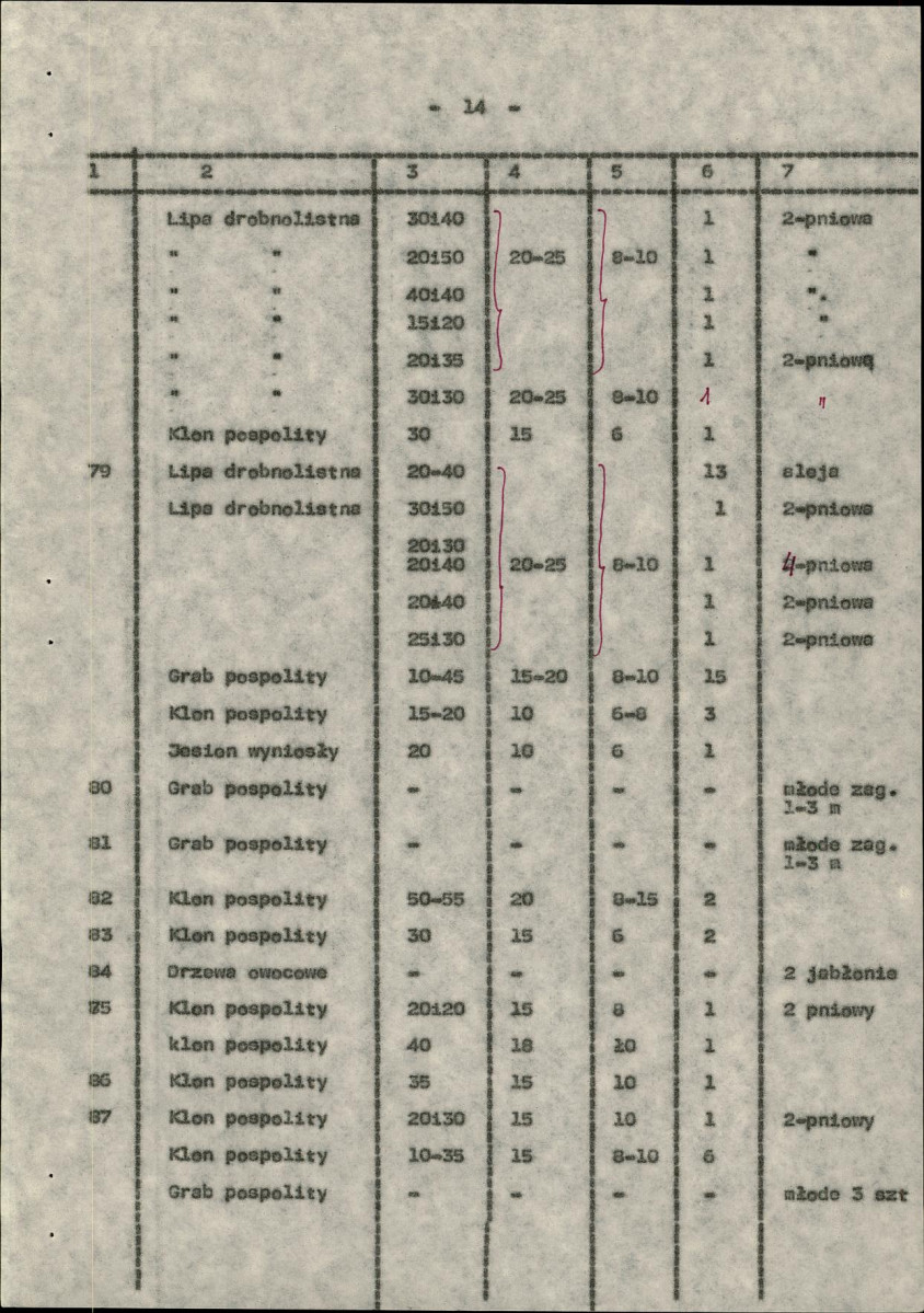Ewidencja parkowa, skan nr 22