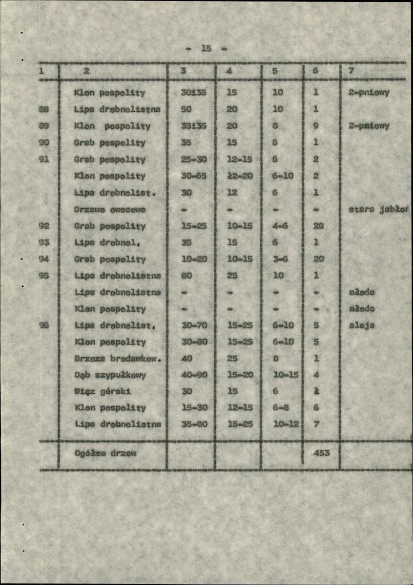 Ewidencja parkowa, skan nr 23