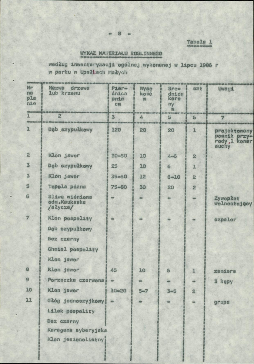 Ewidencja parkowa, skan nr 16