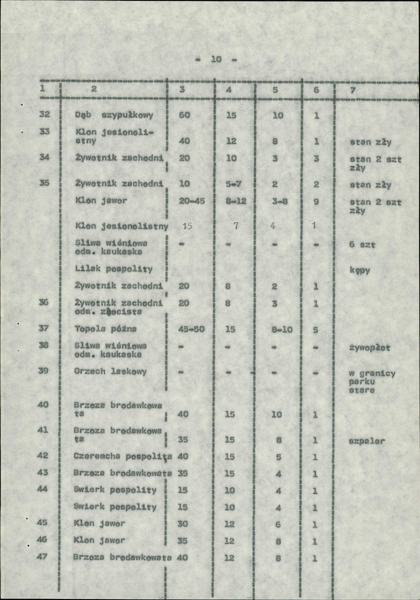Ewidencja parkowa, skan nr 18