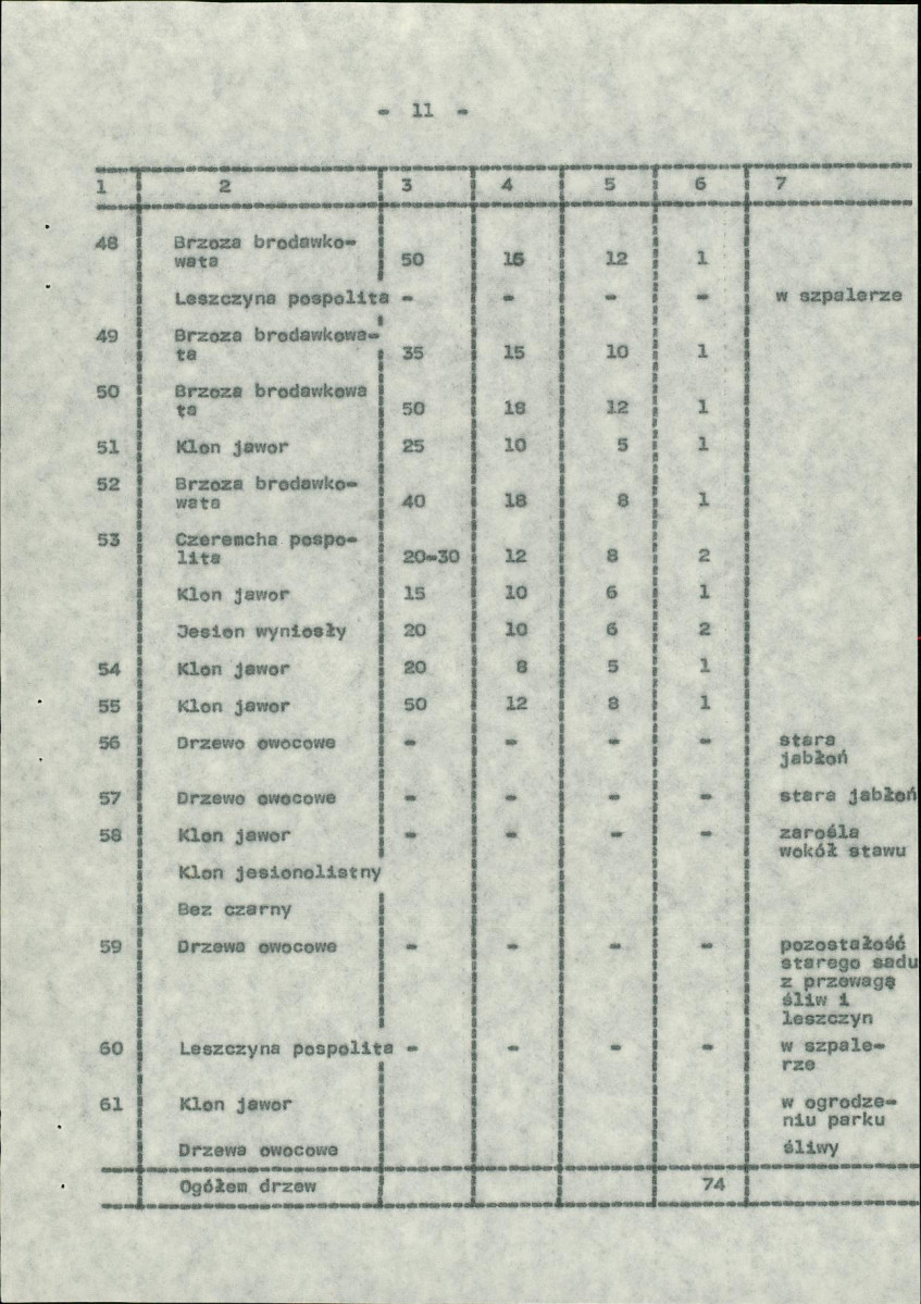 Ewidencja parkowa, skan nr 19