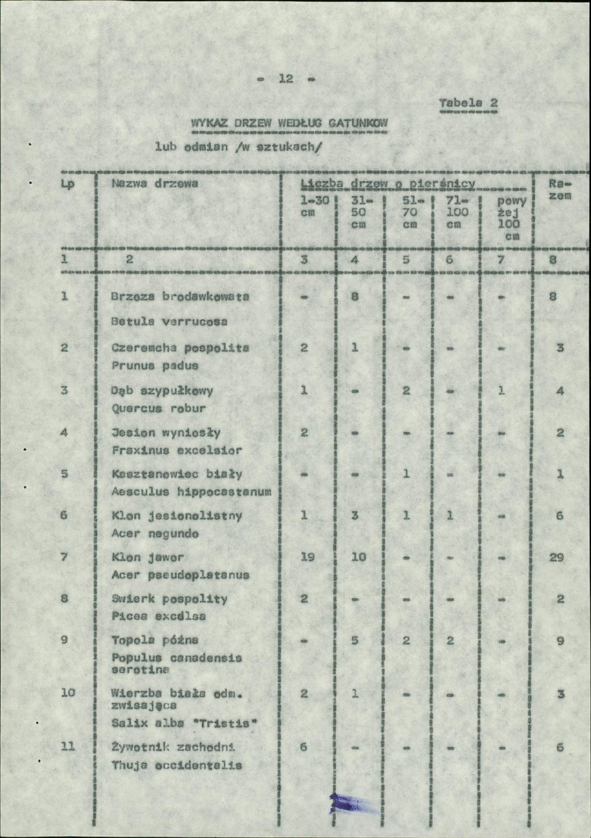 Ewidencja parkowa, skan nr 20