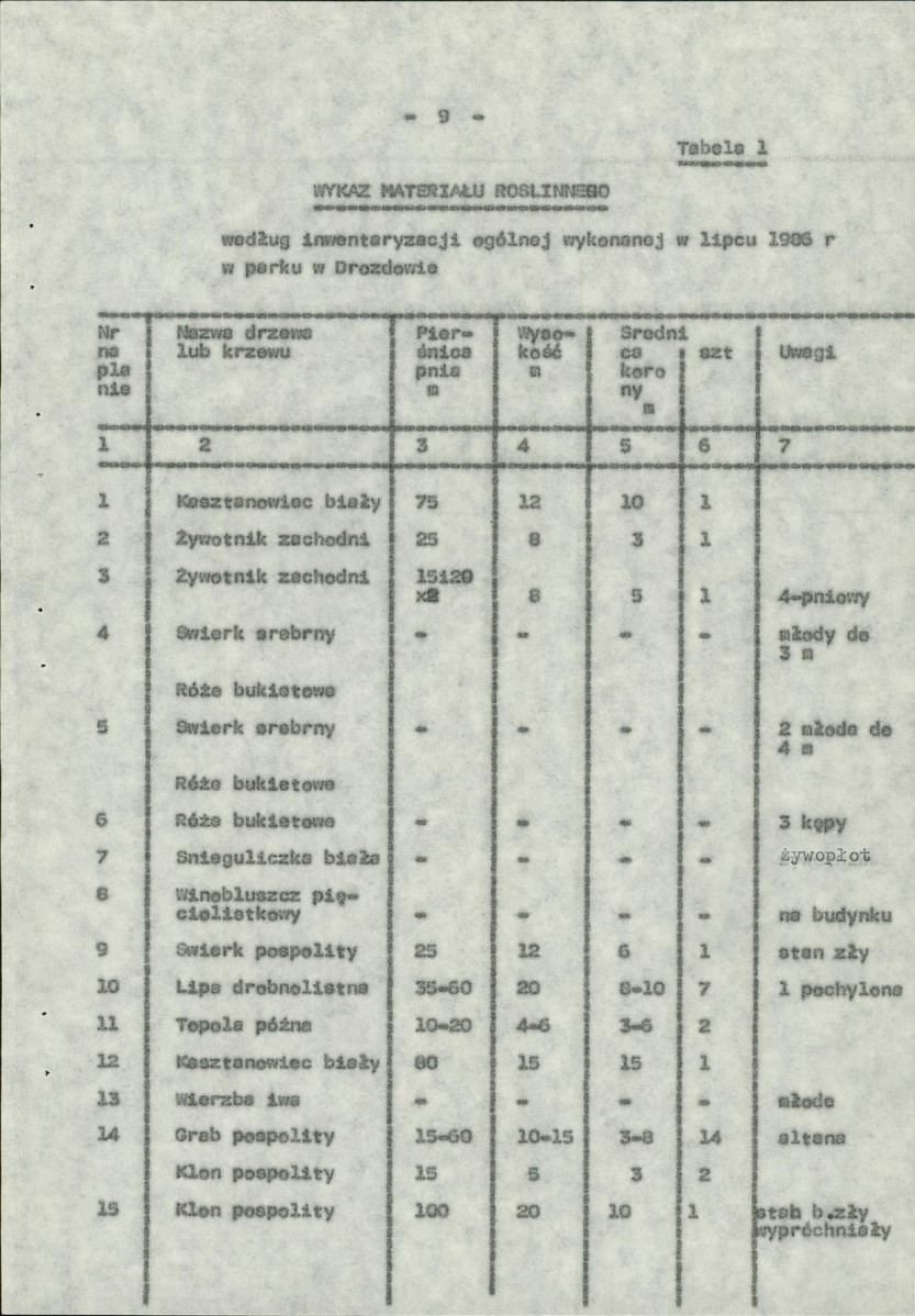 Ewidencja parkowa, skan nr 17