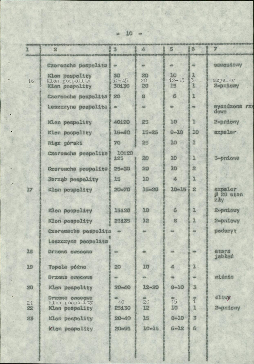 Ewidencja parkowa, skan nr 18