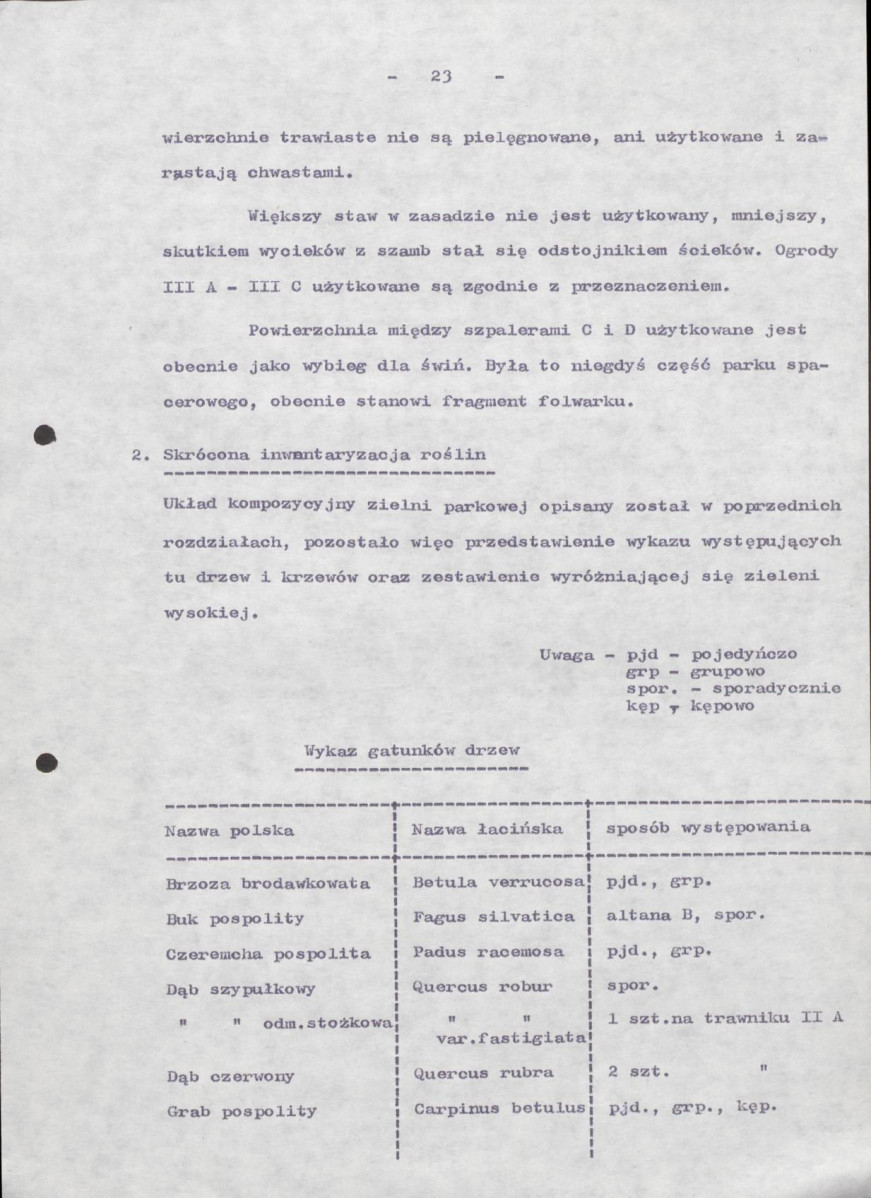 Ewidencja parkowa, skan nr 32