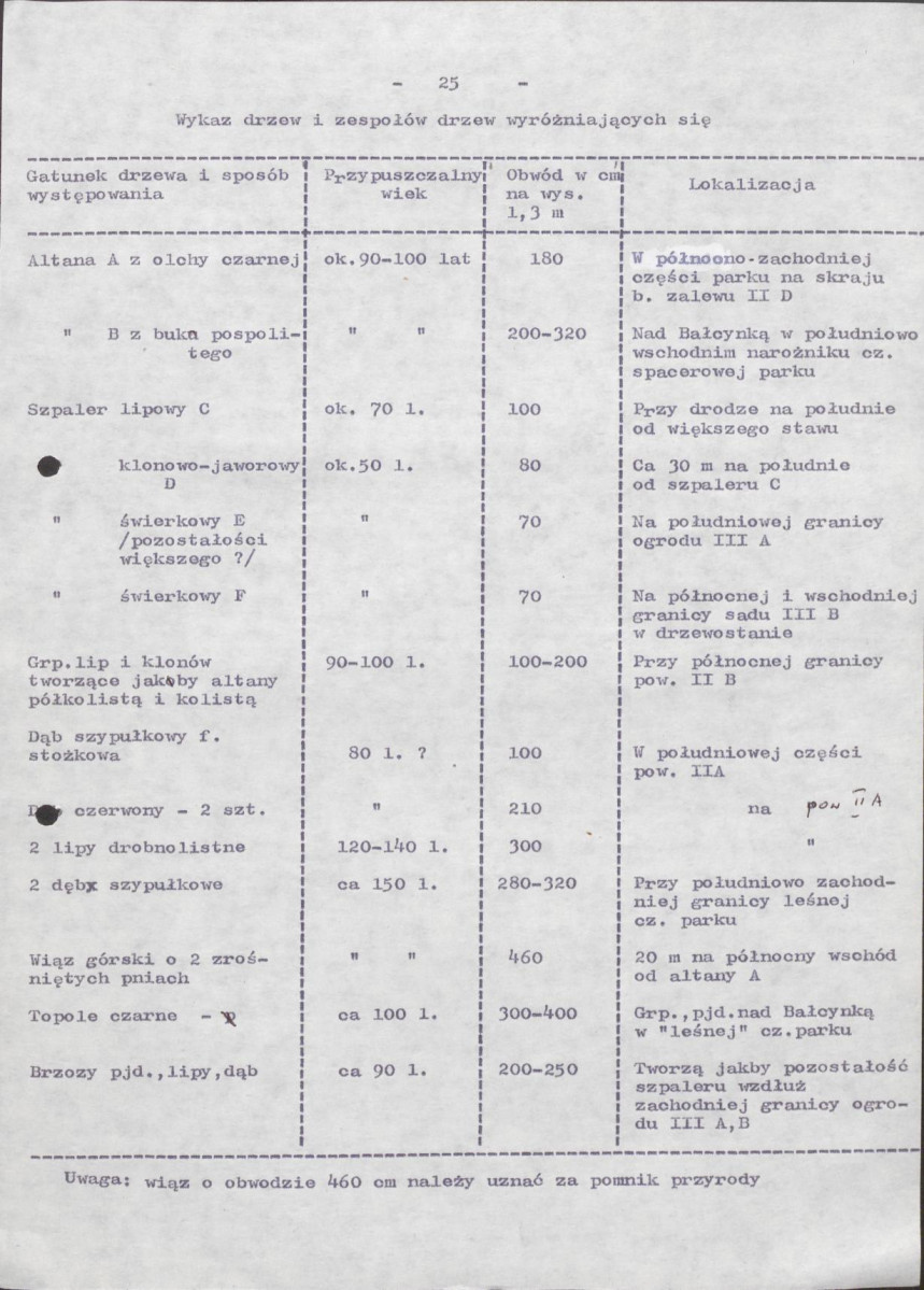 Ewidencja parkowa, skan nr 34
