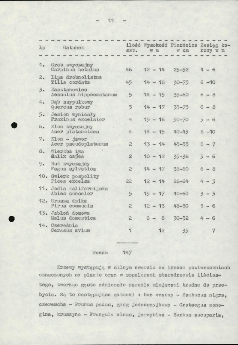 Ewidencja parkowa, skan nr 19