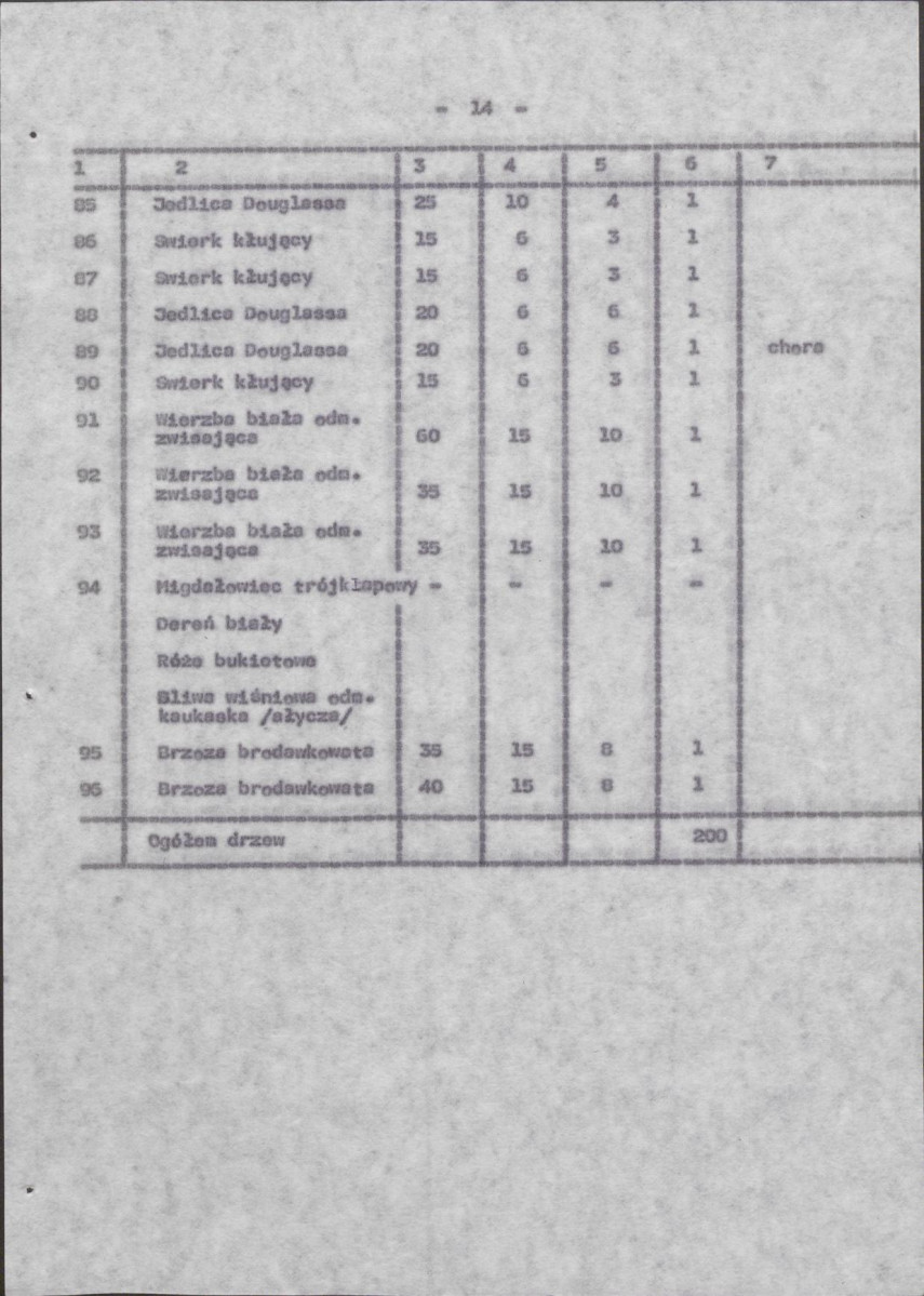 Ewidencja parkowa, skan nr 22
