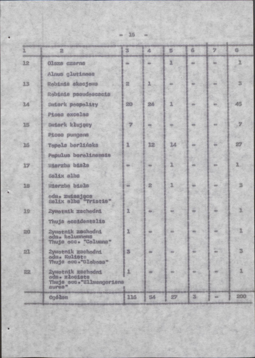Ewidencja parkowa, skan nr 24
