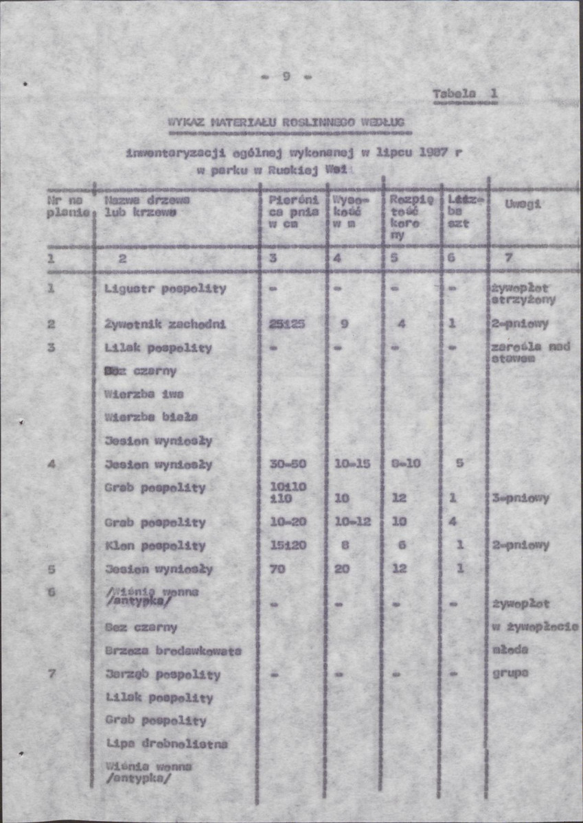 Ewidencja parkowa, skan nr 17