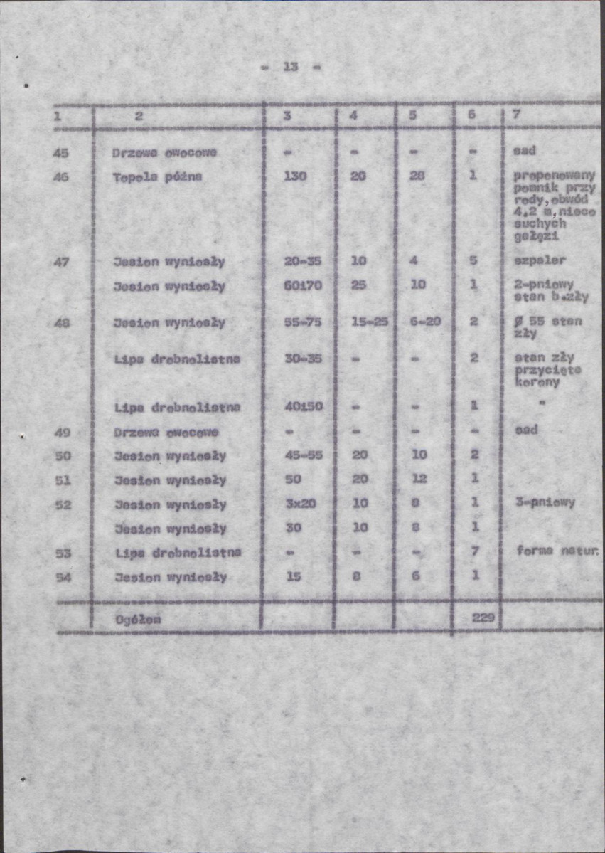 Ewidencja parkowa, skan nr 22