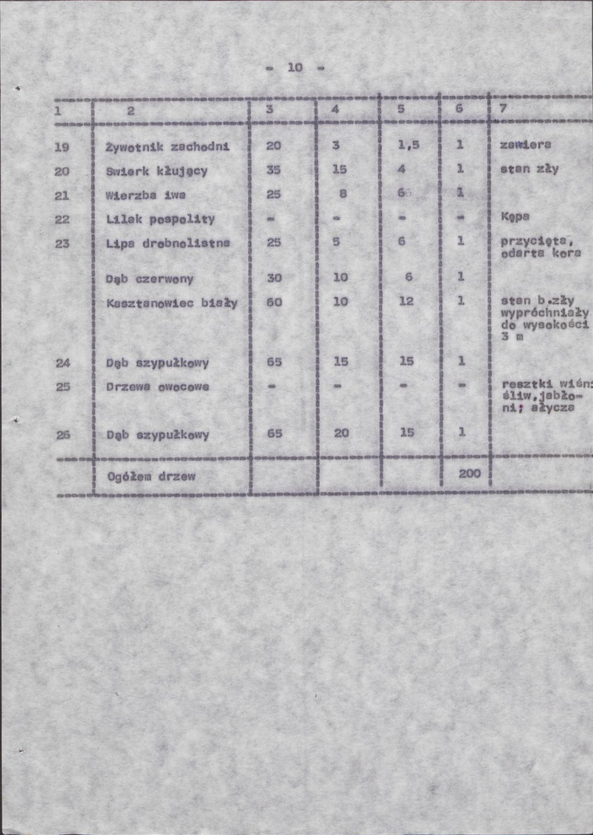 Ewidencja parkowa, skan nr 18