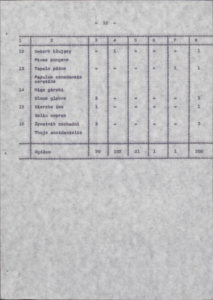 Ewidencja parkowa, skan nr 20