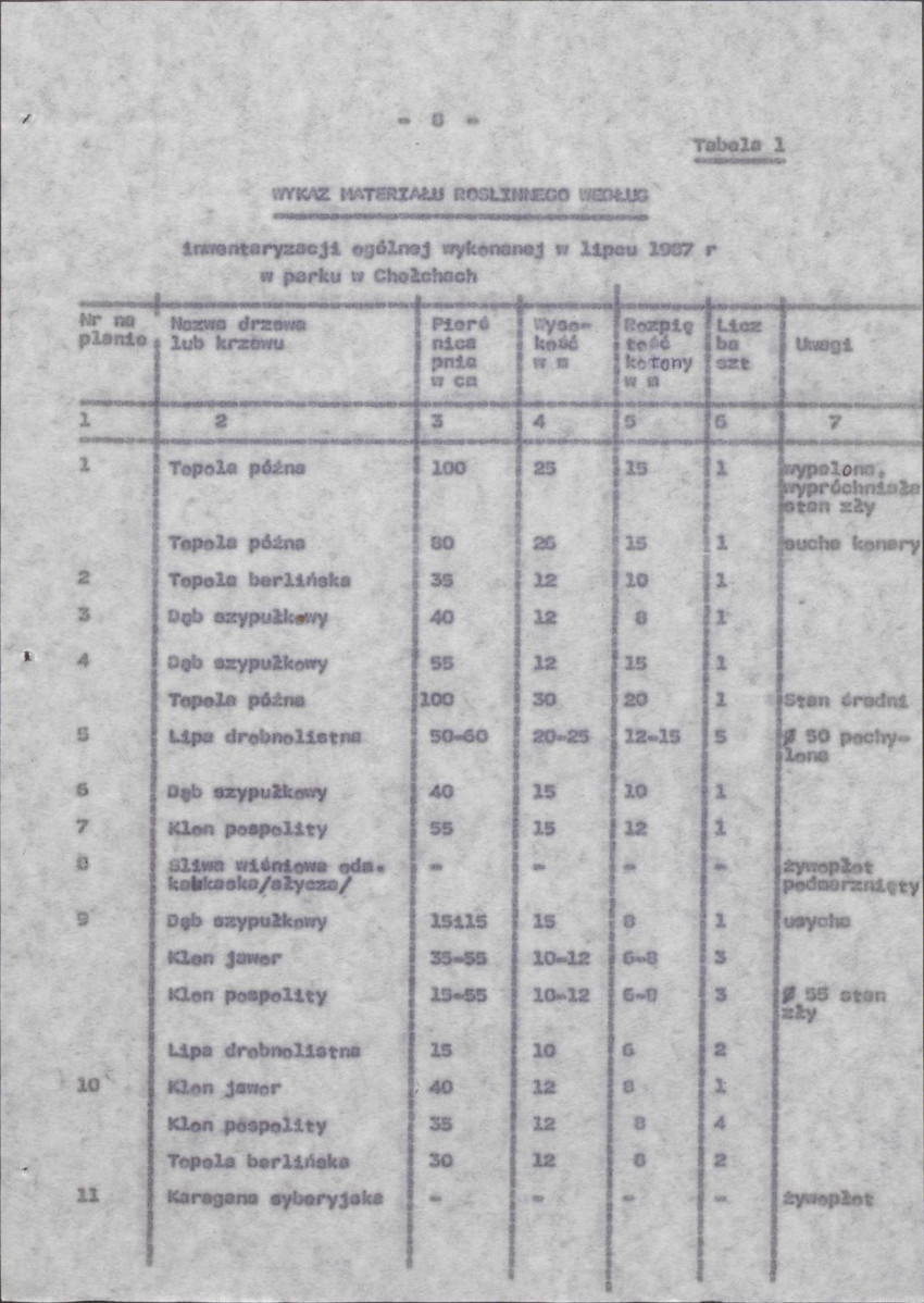 Ewidencja parkowa, skan nr 16