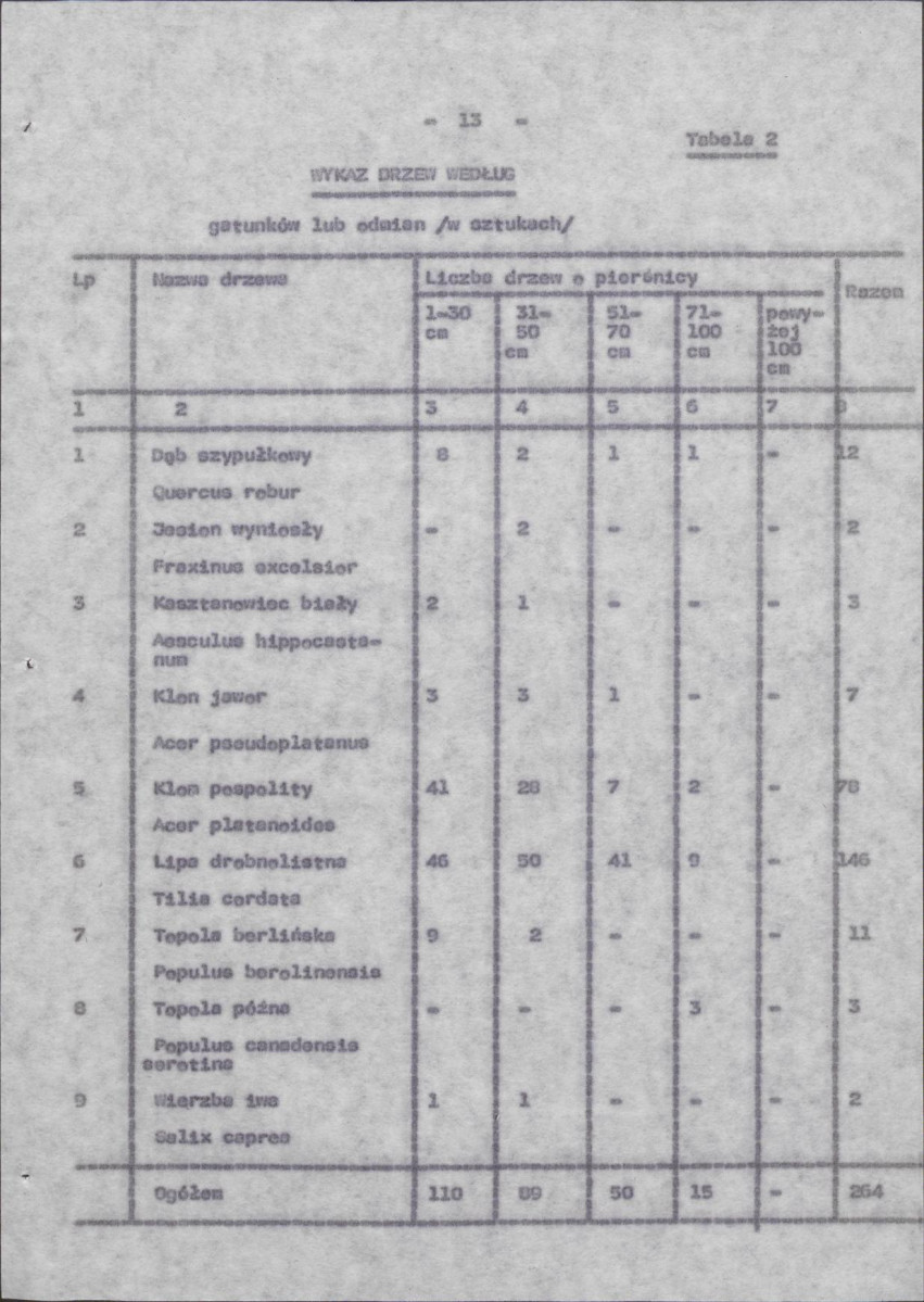 Ewidencja parkowa, skan nr 21