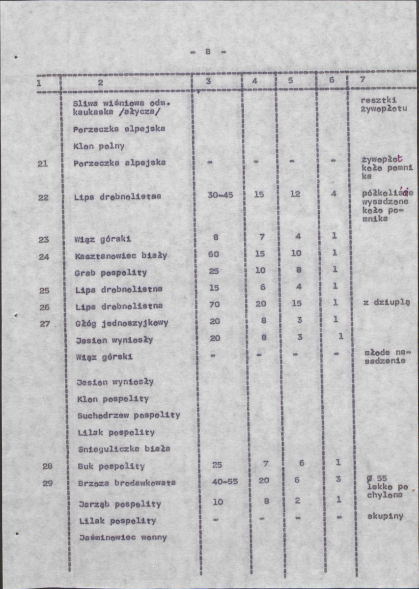 Ewidencja parkowa, skan nr 16