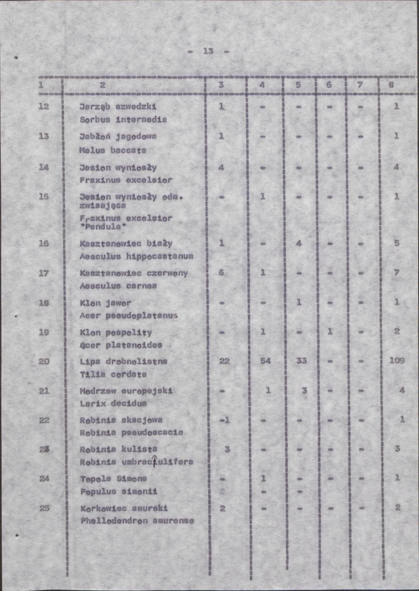 Ewidencja parkowa, skan nr 21
