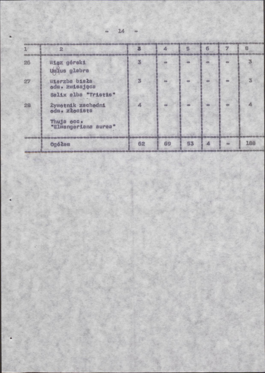 Ewidencja parkowa, skan nr 22
