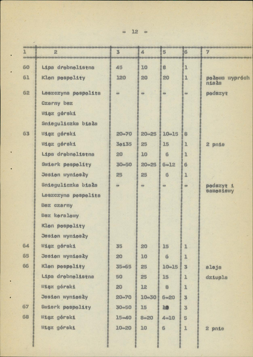 Ewidencja parkowa, skan nr 20