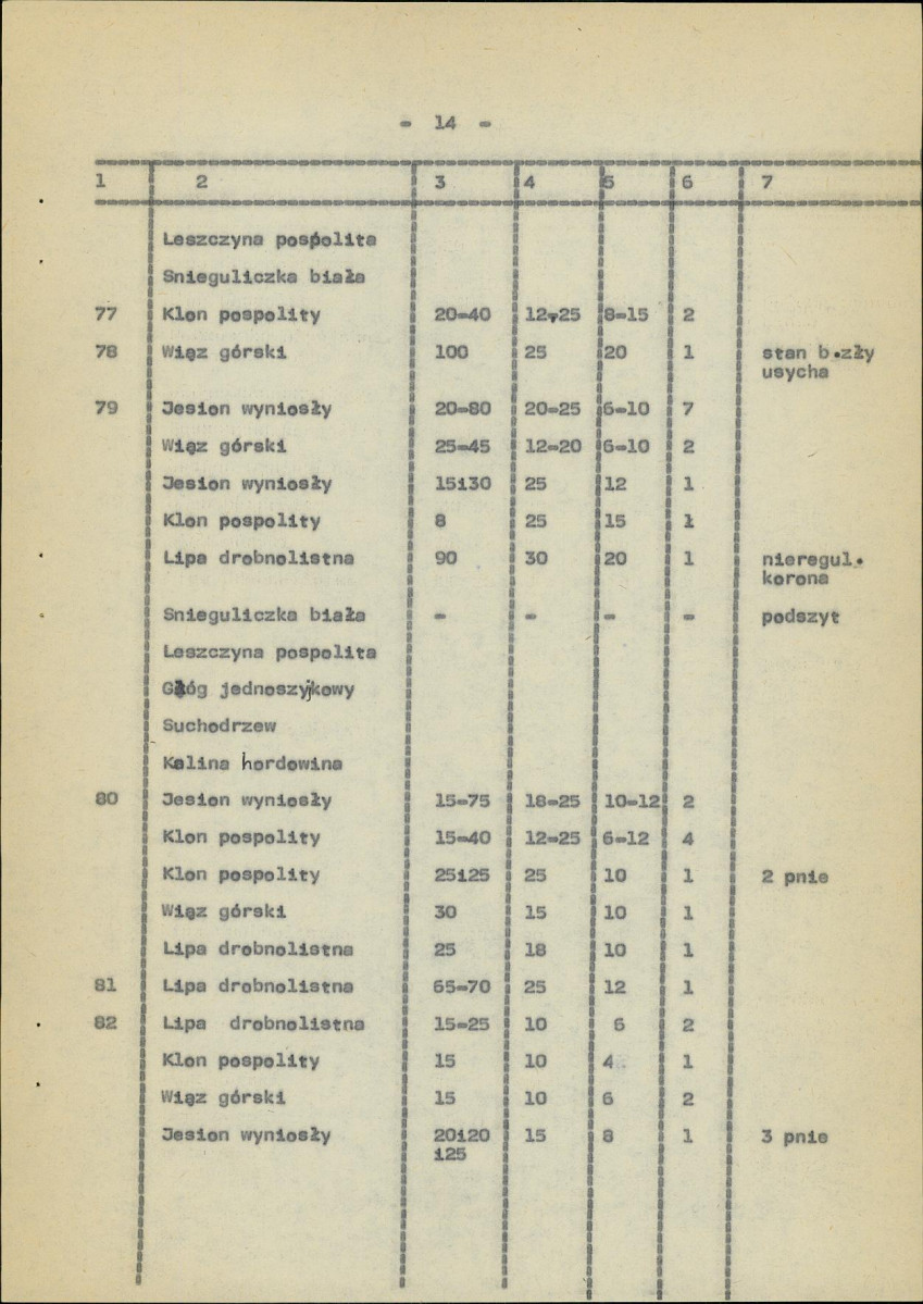 Ewidencja parkowa, skan nr 22