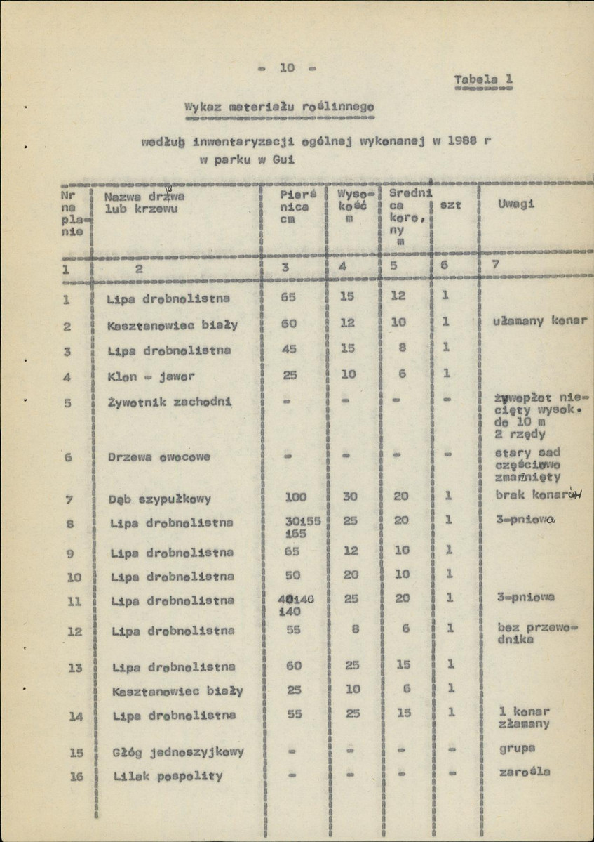 Ewidencja parkowa, skan nr 18