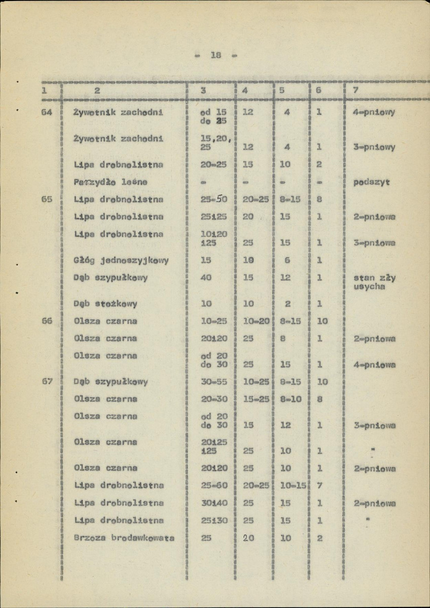 Ewidencja parkowa, skan nr 26