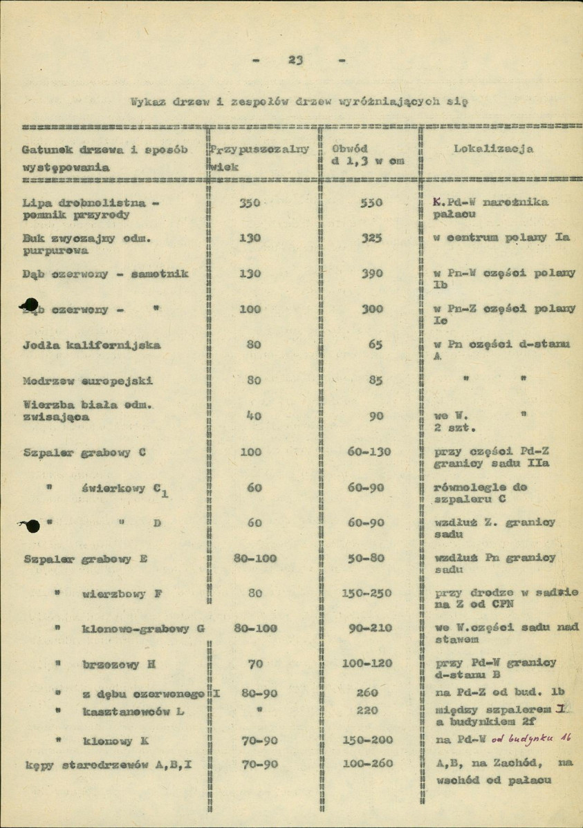Ewidencja parkowa, skan nr 33