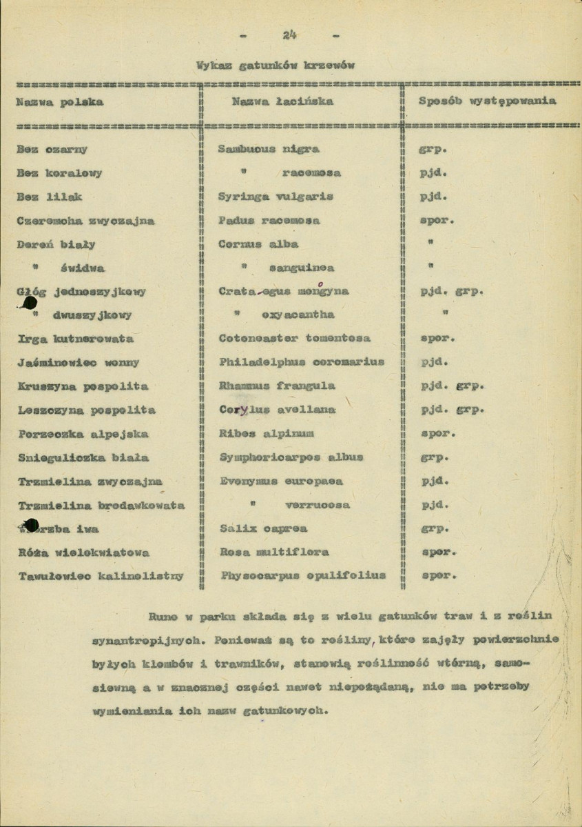 Ewidencja parkowa, skan nr 34