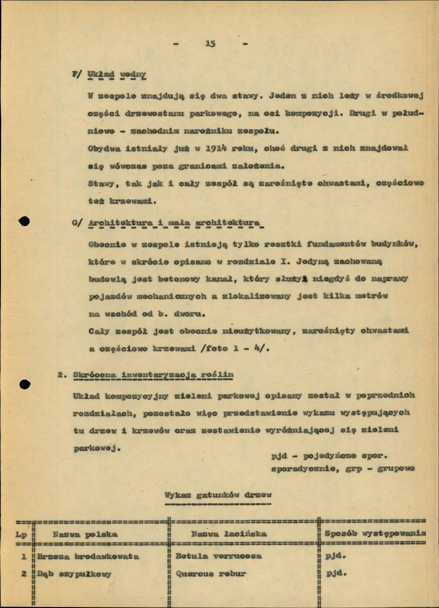 Ewidencja parkowa, skan nr 25