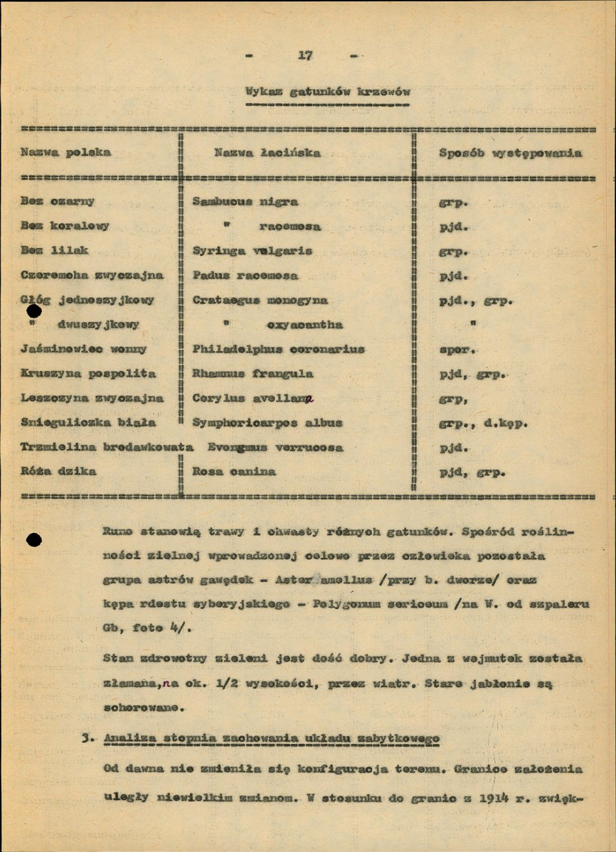 Ewidencja parkowa, skan nr 27