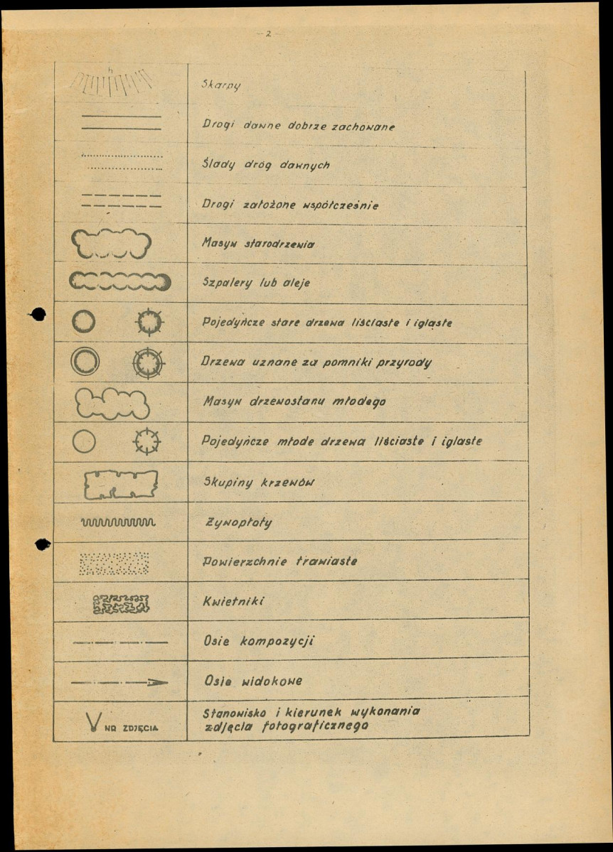 Ewidencja parkowa, skan nr 35