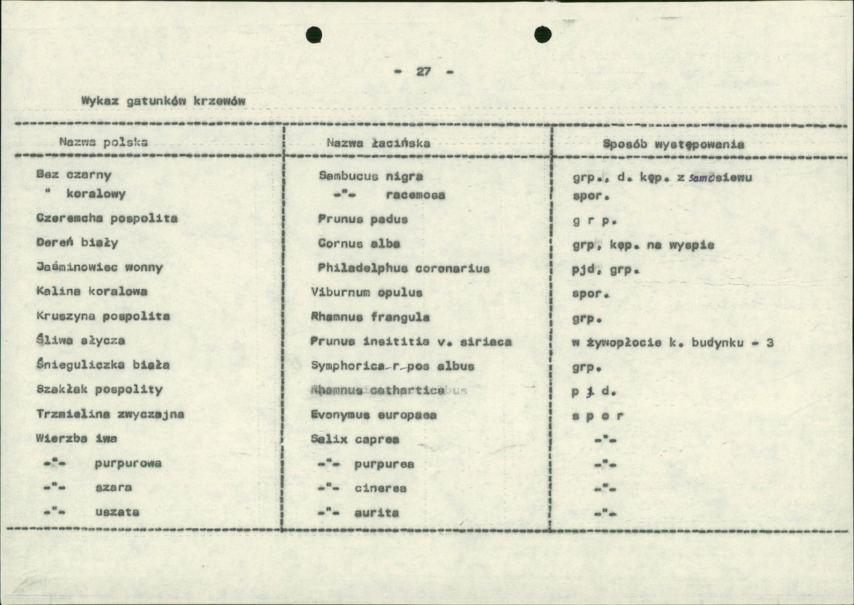 Ewidencja parkowa, skan nr 37